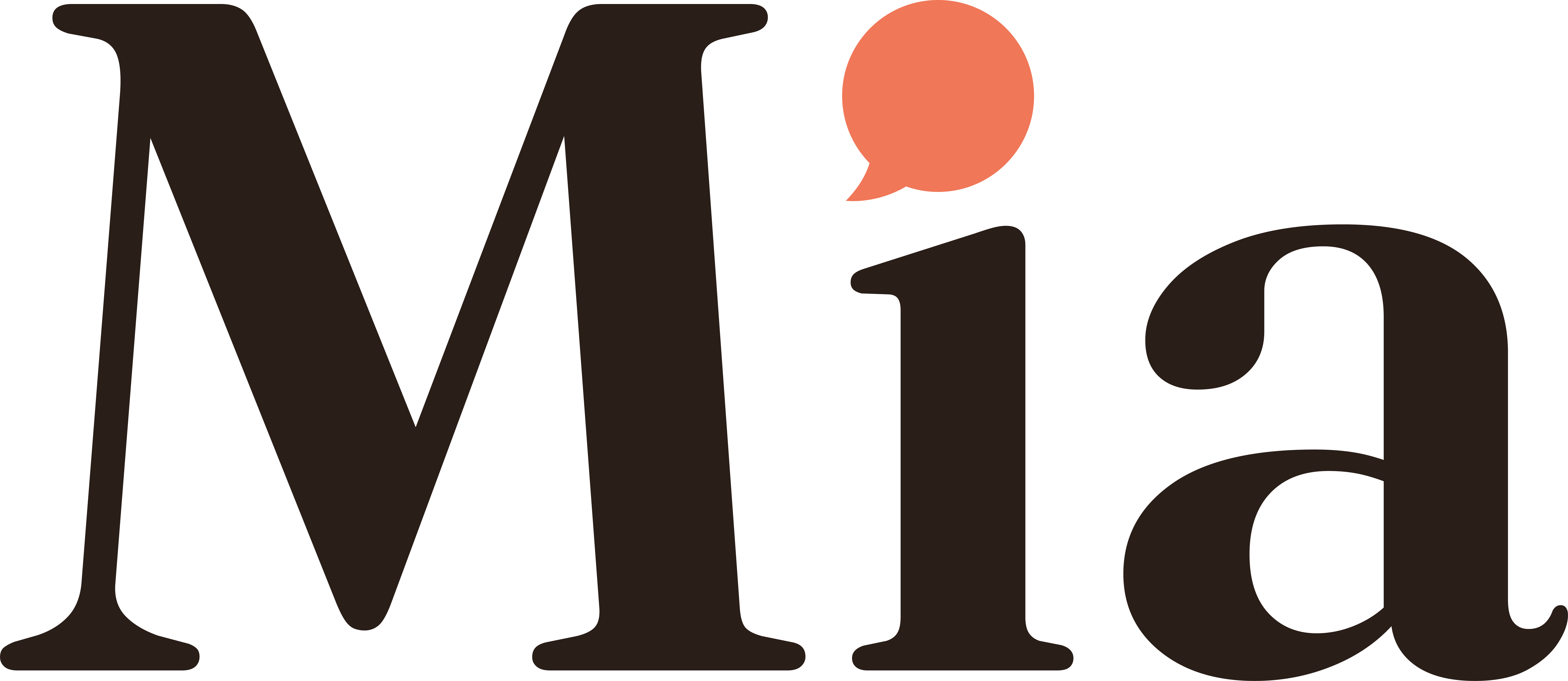 Mia · La tua memoria digitale